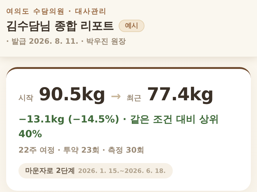 치료 종료 시 발급되는 종합 리포트